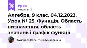 Алгебра, 9 клас. 04.12.2023. Урок № 25. Функція. Область визначення, область значень і графік функції