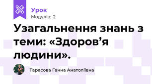 Узагальнення знань з теми: «Здоров’я людини».