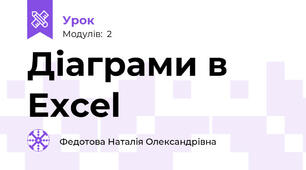 Діаграми в Excel