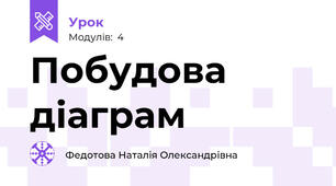 Побудова діаграм