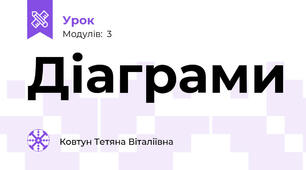 Діаграми