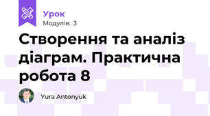 Створення та аналіз діаграм. Практична робота 8