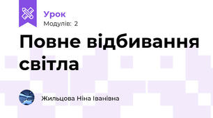 Повне відбивання світла