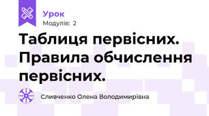Таблиця первісних. Правила обчислення первісних. 