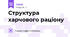 Структура харчового раціону