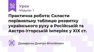 Практична робота: Скласти порівняльну таблицю розвитку українського руху в Російській та Австро-Угорській імперіях у ХІХ ст.