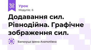 Додавання сил. Рівнодійна. Графічне зображення сил.
