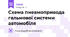 Схема пневмопривода гальмової системи автомобіля