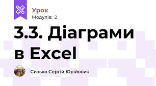 3.3. Діаграми в Excel