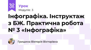 Інфографіка. Інструктаж з БЖ. Практична робота № 3 «Інфографіка»