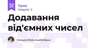 Додавання від'ємних чисел