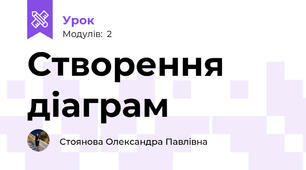 Створення діаграм