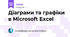 Діаграми та графіки в Microsoft Excel