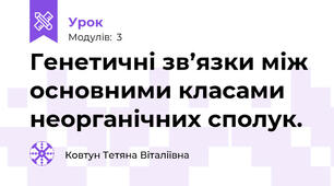 Генетичні зв’язки між основними класами неорганічних сполук.