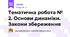Тематична робота № 2. Основи динаміки. Закони збереження