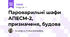 Пароварильні шафи  АПЕСМ-2, призначеня, будова