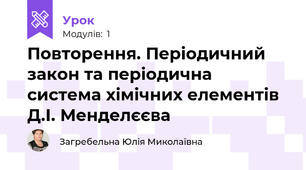 Повторення. Періодичний закон та періодична система хімічних елементів Д.І. Менделєєва