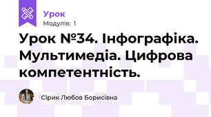 Урок №34. Інфографіка. Мультимедіа. Цифрова компетентність.