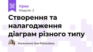 Створення та налагодження діаграм різного типу