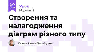 Створення та налагодження діаграм різного типу