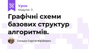Графічні схеми базових структур алгоритмів.
