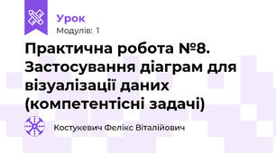 Практична робота №8. Застосування діаграм для візуалізації даних (компетентісні задачі)