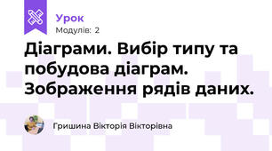 Діаграми. Вибір типу та побудова діаграм. Зображення рядів даних.