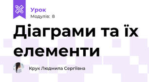 Діаграми та їх елементи