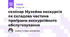 семінар Музейна екскурсія як складова частина програми екскурсійного обслуговування