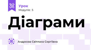 Діаграми