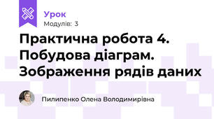 Практична робота 4. Побудова діаграм. Зображення рядів даних
