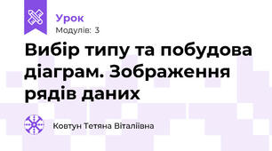 Вибір типу та побудова діаграм. Зображення рядів даних