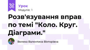Розв'язування вправ по темі "Коло. Круг. Діаграми."