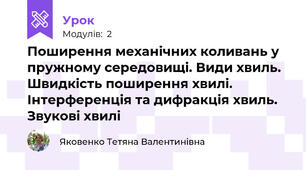 Поширення механічних коливань у пружному середовищі. Види хвиль. Швидкість поширення хвилі. Інтерференція та дифракція хвиль.  Звукові хвилі