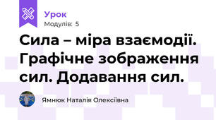 Сила – міра взаємодії. Графічне зображення сил. Додавання сил.