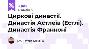 Циркові династії. Династія Астлеїв (Естлі). Династія Франконі