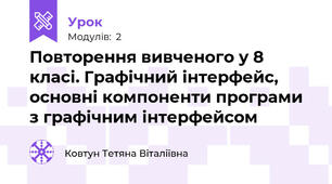 Повторення вивченого у 8 класі. Графічний інтерфейс, основні компоненти програми з графічним інтерфейсом