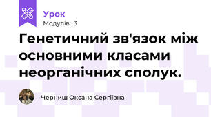Генетичний зв'язок між основними класами неорганічних сполук.