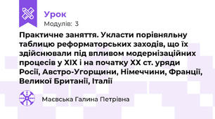 Практичне заняття. Укласти порівняльну таблицю реформаторських заходів, що їх здійснювали під впливом модернізаційних процесів у ХІХ і на початку ХХ ст. уряди Росії, Австро-Угорщини, Німеччини, Франції, Великої Британії, Італії 