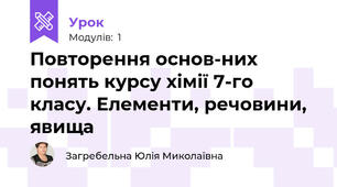Повторення основ-них понять курсу хімії 7-го класу. Елементи, речовини, явища