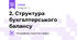 2. Структура бухгалтерського балансу
