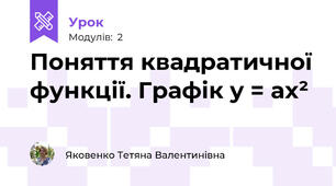 Поняття квадратичної функції. Графік y = ax²