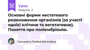 Основні форми нестатевого розмноження організмів (за участі однієї клітини та вегетативне). Поняття про поліембріонію.