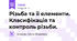 Різьба та її елементи. Класифікація та контроль різьби.