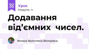 Додавання від’ємних  чисел.