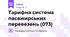 Тарифна система  пасажирських  перевезень (073)