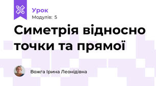 Симетрія відносно точки та прямої