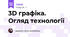 3D графіка. Огляд технології