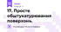 17. Просте обштукатурювання поверхонь.