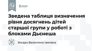 Зведена таблиця визначення рівня досягнень дітей старшої групи у роботі з блоками Дьєнеша
